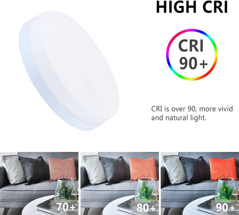 36W Round Ceiling Lights, Daylight White 6500K, Ø23cm Indoor Flush Mount Ceiling Lamp for Kitchen Bedroom Living Room Hallway Balcony Office