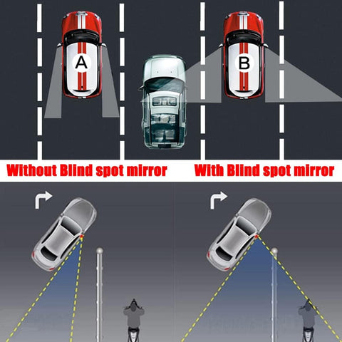 Rectangular Frameless Blind Spot Mirrors for Cars (2 Pack)