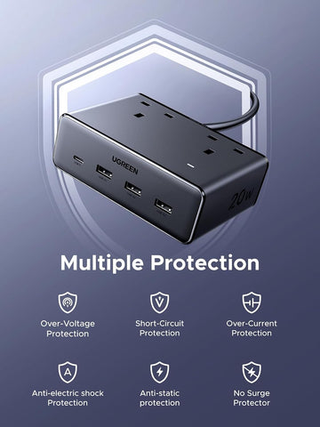 UGREEN 1.5m Cube Extension Lead with 2 UK Sockets, 3 USB-A & 1 USB-C Ports – Keep Your Everyday Essentials Charged Without the Cable Clutter