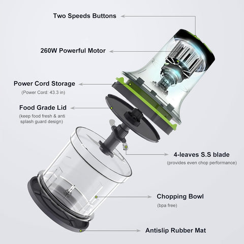 LINKChef Mini Food Processor – 500ml Bowl, 260W, 2 Speeds, 4 Blades, Electric Chopper for Meat, Vegetables & Baby Food