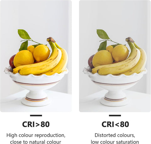 B22 LED Light Bulbs 9W 60W Equivalent Warm White Pack of 16