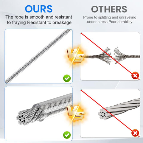 2mm Stainless Steel Catenary Support Wire for Festoon Lights – 10m, 20m & 30m PVC Coated Hanging Cable for Gardens, Patios & Pergolas