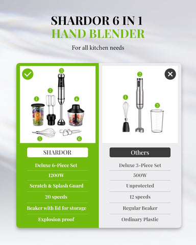 Hand Blender 1200W – 6-in-1 Stick Blender with Whisk, Chopper & Beaker