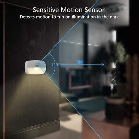 3 Pack Motion Sensor Night Lights Indoor Battery Operated LED Warm White