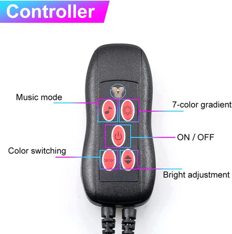 USB Interior Car LED Strip Lights with Music Sync, Multicolor Fiber Optic Ambient Lighting Kit for Dashboard and Console
