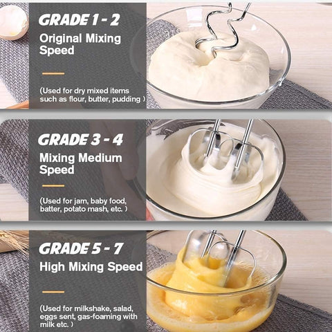 7 Speed Electric Hand Mixer with Turbo Boost – Includes 5 Stainless Steel Accessories for Cake, Dough & Bread Mixing