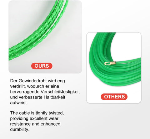 12M 4.0mm Fish Tape Cable Puller Wire Tool – 360° Flexible Nylon Cable Pulling Rod for Electrical Conduit & Pipeline Wiring Installations – Non-Conductive Heavy Duty Cable Routing Tool with Accessories