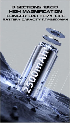 Handheld Mini Turbo Violent Fan Brushless Motor 90000 RPM X7 Violent Blower Fan 45m/S Industrial Duct Fan