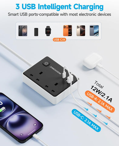 Black 1M Extension Lead with 2 Sockets, 3 USB Ports & Surge Protection – Keep Your Everyday Essentials Powered Without the Socket Shuffle