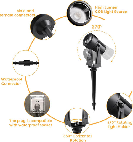 10 Pack 35M Garden Lights Mains Powered with Remote Control