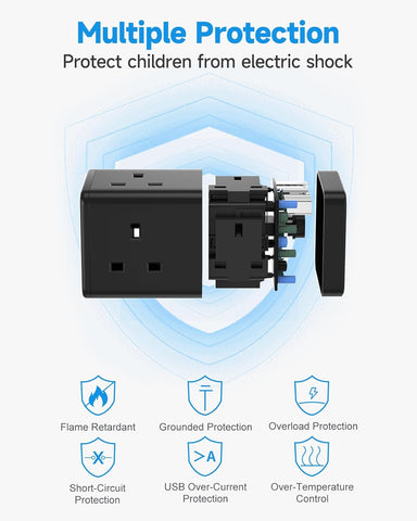 Electrical outlet with safety features labeled on a white background
