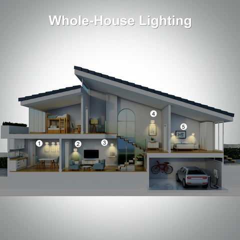 LED Wall Lights with USB Charging Port 2 Pcs Reading Light, Dimmable Touch Control 3 Brightness Levels Wall Spotlights 360 Free Rotation Bedside Lamp for Bedroom Remote Control Woodgrain