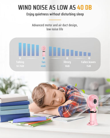 Mini Handheld USB Fan – 5 Speeds Rechargeable Portable Fan