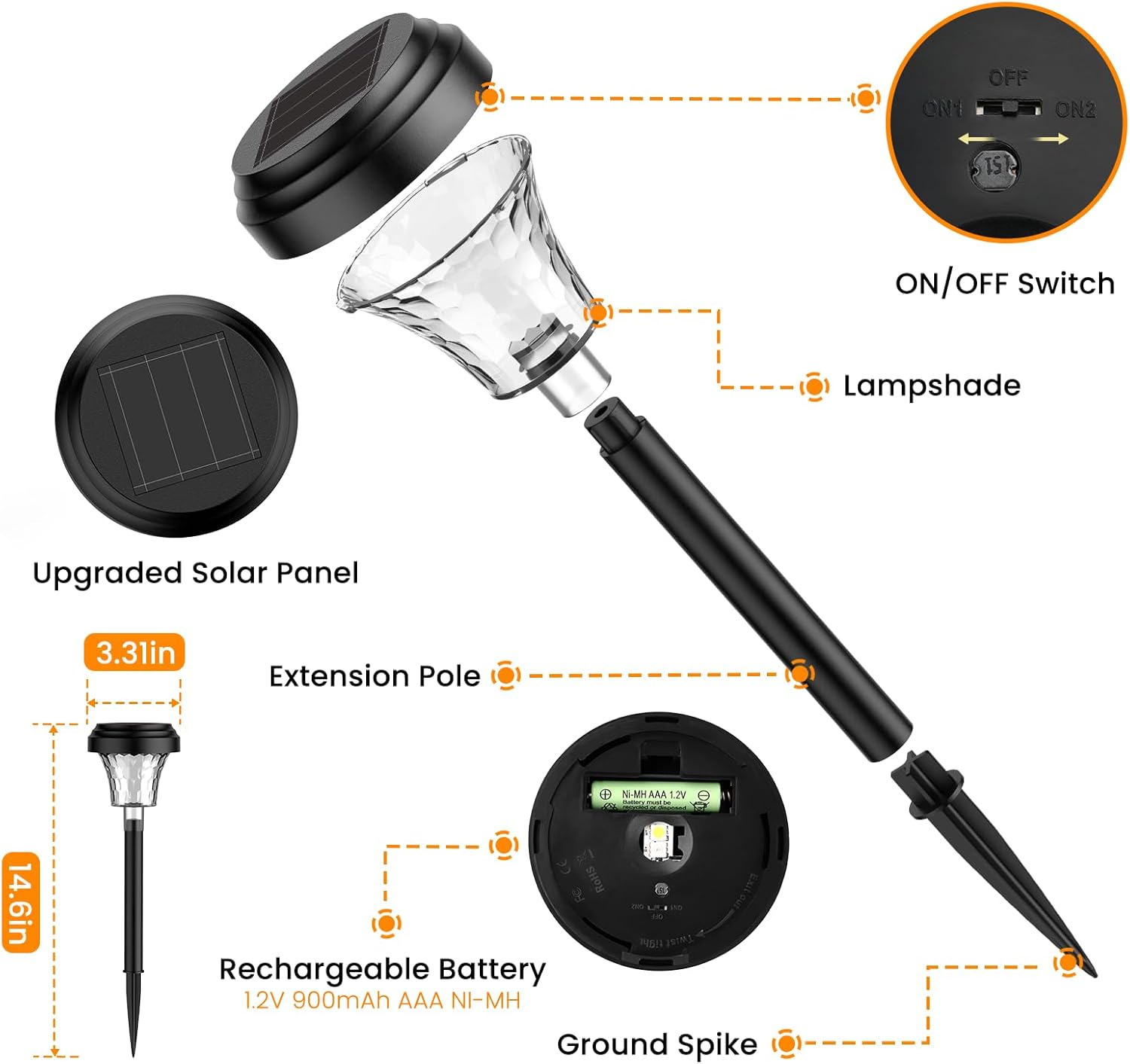 Buy LED RGB Solar Powered Light In UK - Shop Now!