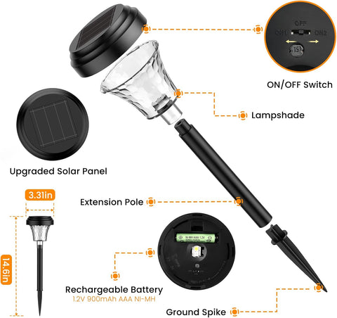 Pack of 8 LED RGB Solar Powered Lights installed in a garden

