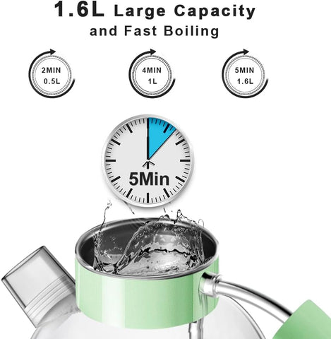 1.5L Glass Electric Kettle – Fast Boil Tea Heater & Hot Water Boiler, BPA-Free, Auto Shut-Off & Boil-Dry Protection – Green