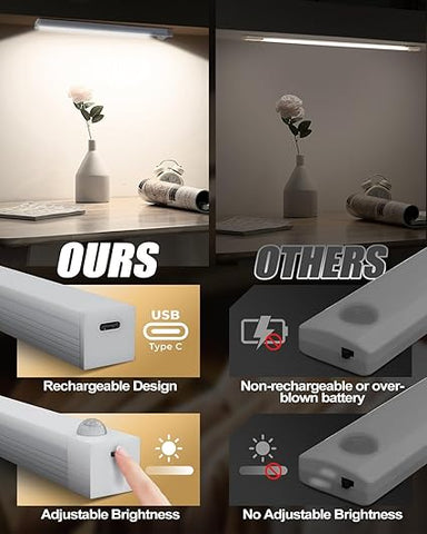 4 Pack Under Cabinet LED Sensor Night Light 4-Mode, USB Type-C, Rechargeable