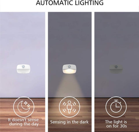 3 Pack Motion Sensor Night Lights Indoor Battery Operated LED Warm White