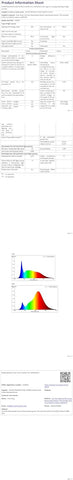RGBWW Smart Bulb B22 9W WiFi Colour Changing Light