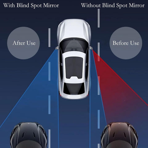 2Pcs Square Car Blind Spot Mirrors – 360° Adjustable Wide Angle Rear View