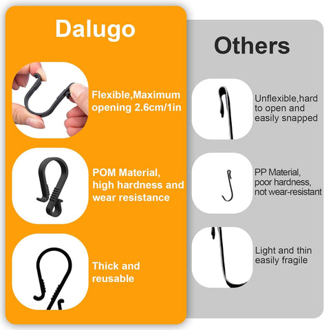 Dalugo 40 Pcs Black Plastic Gutter Hooks for Outdoor Lights – S-Shaped Christmas Light Clips for Gutters, Icicle Lights, LED Decorations & Festive Displays
