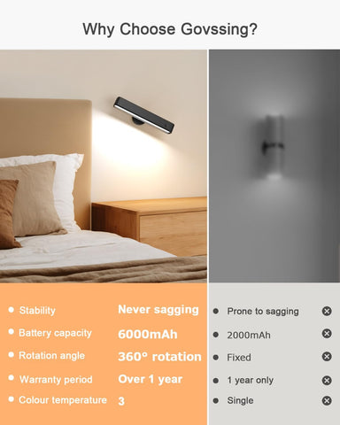 Stick on LED Rechargeable Black Wall Lights Indoor with 6000mAh Battery Operated, Wireless Wall Sconces with 3 Color Modes 360° Rotate Dimmable, Battery Wall Lamp with Touch & Remote for Bedroom Living Room