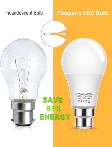 B22 Bayonet Light Bulbs 100W Equivalent, 13W LED Bulbs Bayonet Warm White 3000K, 1200lm BC A60 B22 Light Bulb Bayonet, Non-Dimmable for Indoor Home Lighting, 3 Pack [Energy Class F]