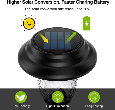 Balhvit Glass Solar Lights Outdoor, 2 Pack Super Bright Solar Pathway Lights, Up to 12 Hrs Long Last Auto On/Off Garden Lights Solar Powered Waterproof, Stainless Steel LED Landscape Lighting for Yard