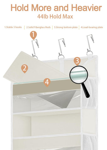 TAHAVICE Over The Door Storage Organiser, 5 Clear Window Pockets and 10 Mesh Side Pockets, Grey – Turn Unused Door Space into Smart Storage