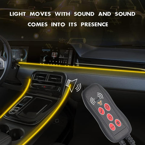 USB Interior Car LED Strip Lights with Music Sync, Multicolor Fiber Optic Ambient Lighting Kit for Dashboard and Console