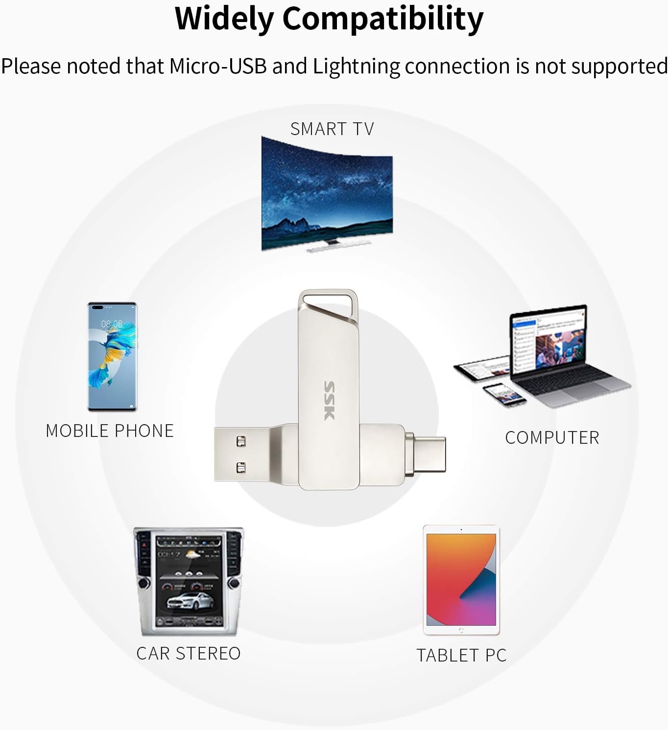 64GB USB C Flash Drive - Dual USB 3.2 Type-C & USB-A Thumb Drive, Up to 200MB/s, Zinc Alloy, OTG Compatible for Phone, Mac & PC
