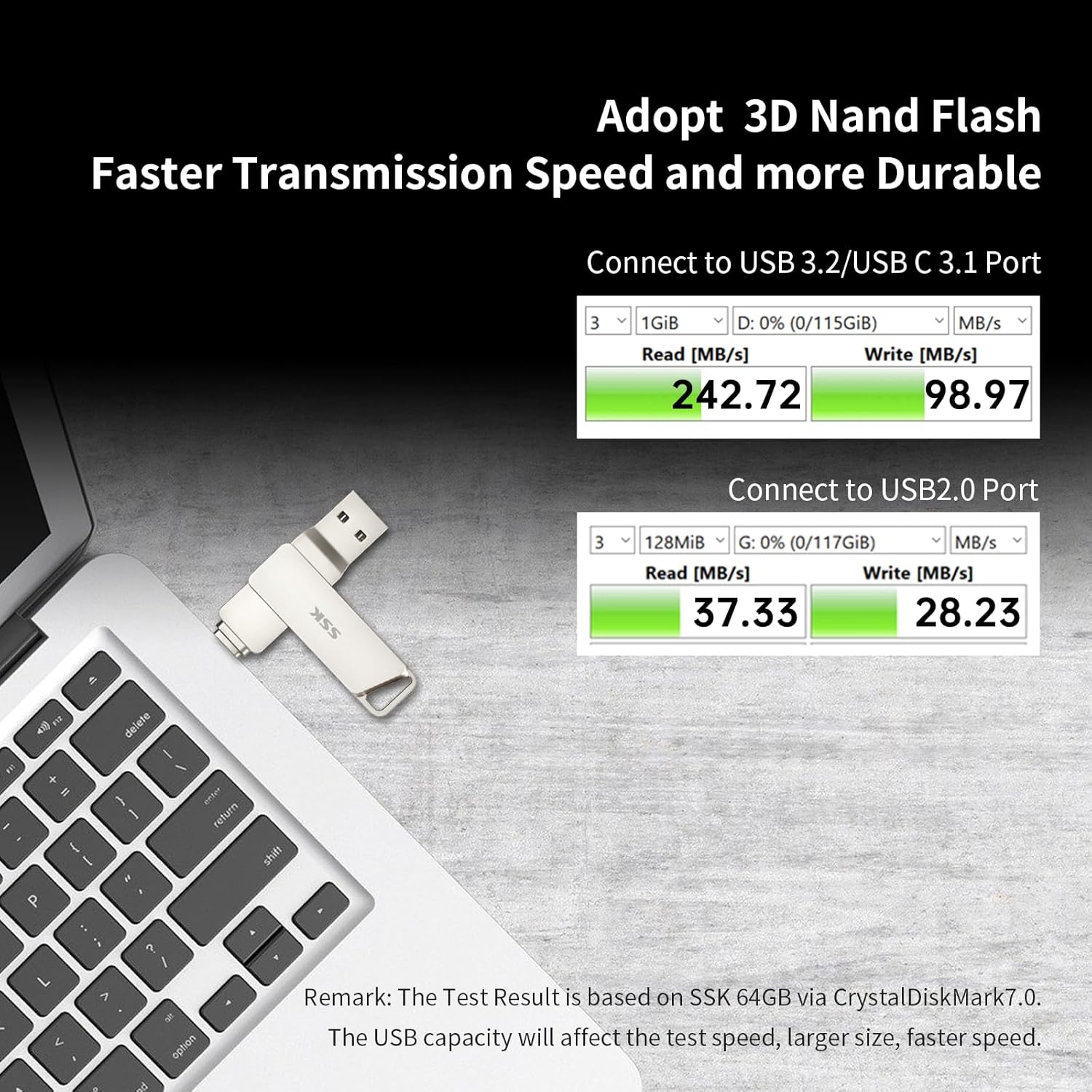 64GB USB C Flash Drive - Dual USB 3.2 Type-C & USB-A Thumb Drive, Up to 200MB/s, Zinc Alloy, OTG Compatible for Phone, Mac & PC