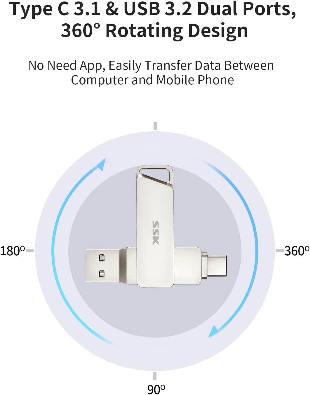 64GB USB C Flash Drive - Dual USB 3.2 Type-C & USB-A Thumb Drive, Up to 200MB/s, Zinc Alloy, OTG Compatible for Phone, Mac & PC