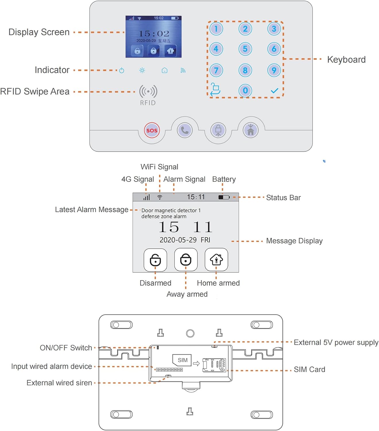 WiFi + 4G Wireless Home Burglar Alarm System Kit. Tuya Smartlife APP Amazon Alexa, with Siren Window Door sensor Motion Detector RFID - thelights4u.com