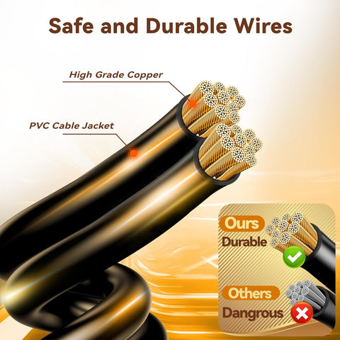 8-mode control feature for LED string lights

