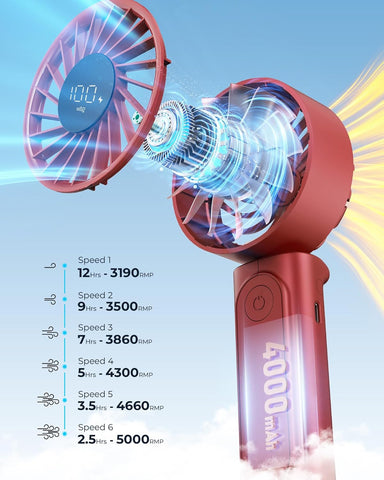 Portable Handheld Fan 4000mAh 6-Speed Foldable Mini Fan