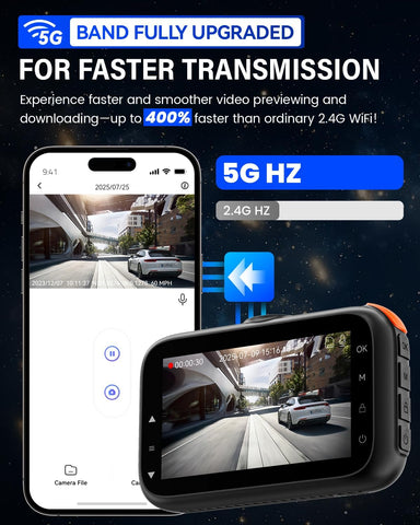 IIWEY Q5 Dual Channel 4K Dash Cam Front & Rear with WiFi and 64GB SD Card