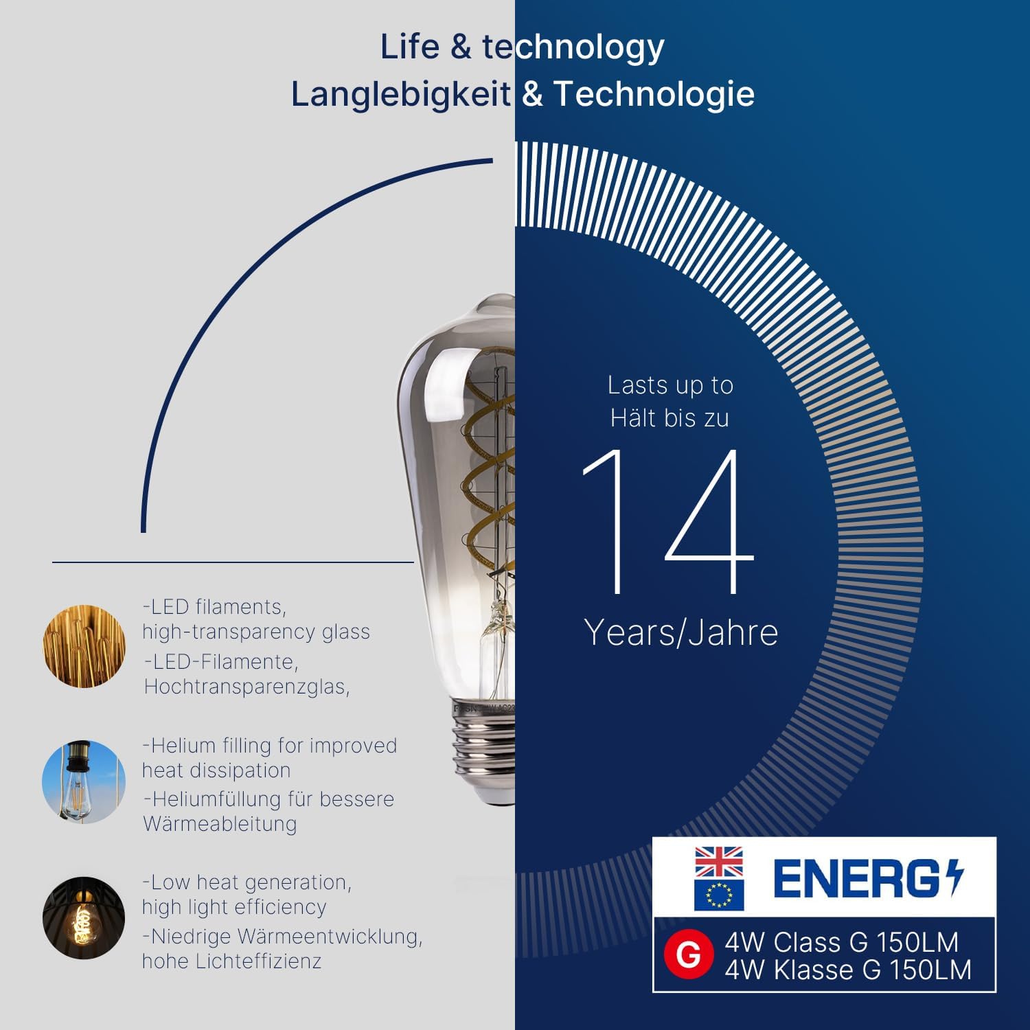 Advertisement for a light bulb with energy efficiency rating and features on a blue and white background