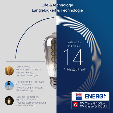 Advertisement for a light bulb with energy efficiency rating and features on a blue and white background