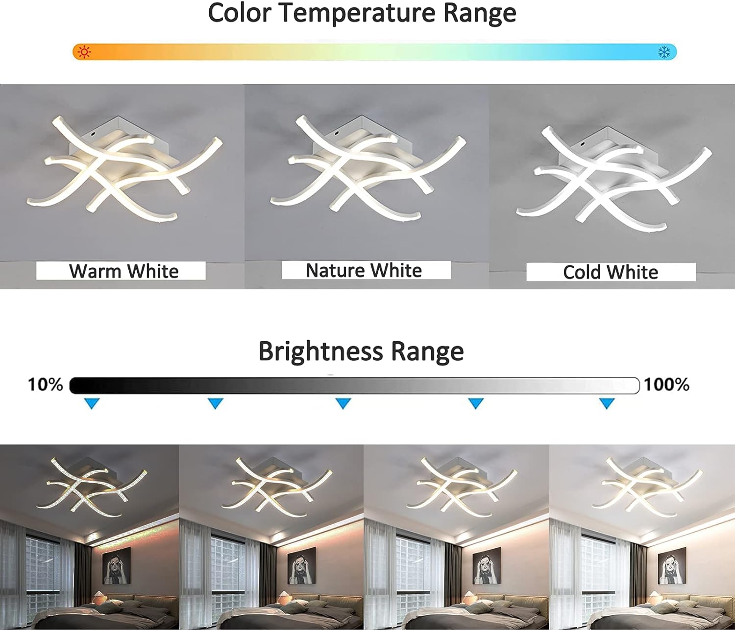 Ceiling light fixture with color temperature and brightness range indicators.