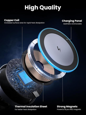 UGREEN 15W Qi2 MagSafe Wireless Car Charger Mount