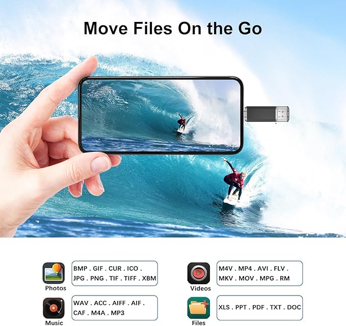 Buy the 128GB USB C Flash Drive with dual USB 3.0 Type-C & A connectors. Fast, reliable, and portable memory stick for smartphones, tablets, Macs, and PCs.ssd