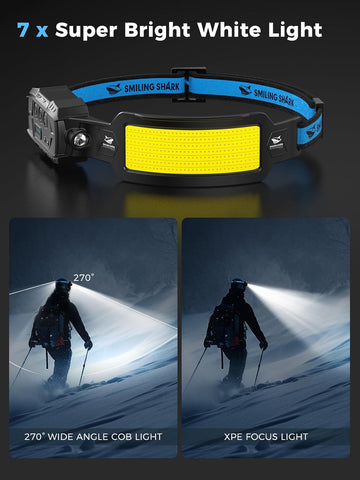Rechargeable LED Headlamp – Motion Sensor 270° Wide Beam – UK