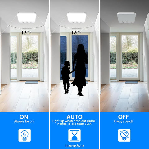 Three scenarios showing a light fixture with different settings: 'Always on', 'Auto', and 'Always off'.