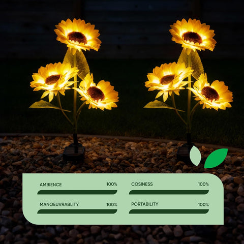 Solar Sunflower Stake Lights Outdoor Garden – Pack of 2 Decorative Solar Garden Lights with 3 Sunflower Heads, Warm White LEDs, Solar Powered Garden Ornaments