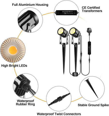 6 in 1 Garden Spot Lights Mains Powered, Upgraded Aluminium LED Garden Spike Lights, 21M Extendable 12V Low Voltage Outdoor Uplighters, IP65 Waterproof Path Lighting for Pathway Yard Lawn