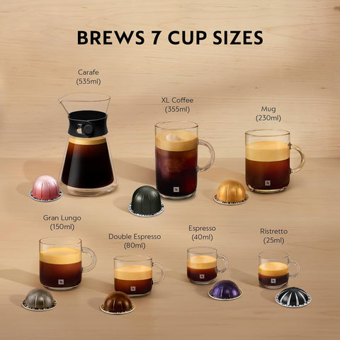 Vertuo Next Coffee Machine by De'Longhi – 6 Cup Sizes, 30+ Coffee Varieties, Capsule Set Included, Matte Black