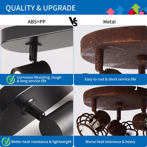 Comparison between ABS+PP and metal materials for quality and upgrade, with visual examples and text describing their properties.