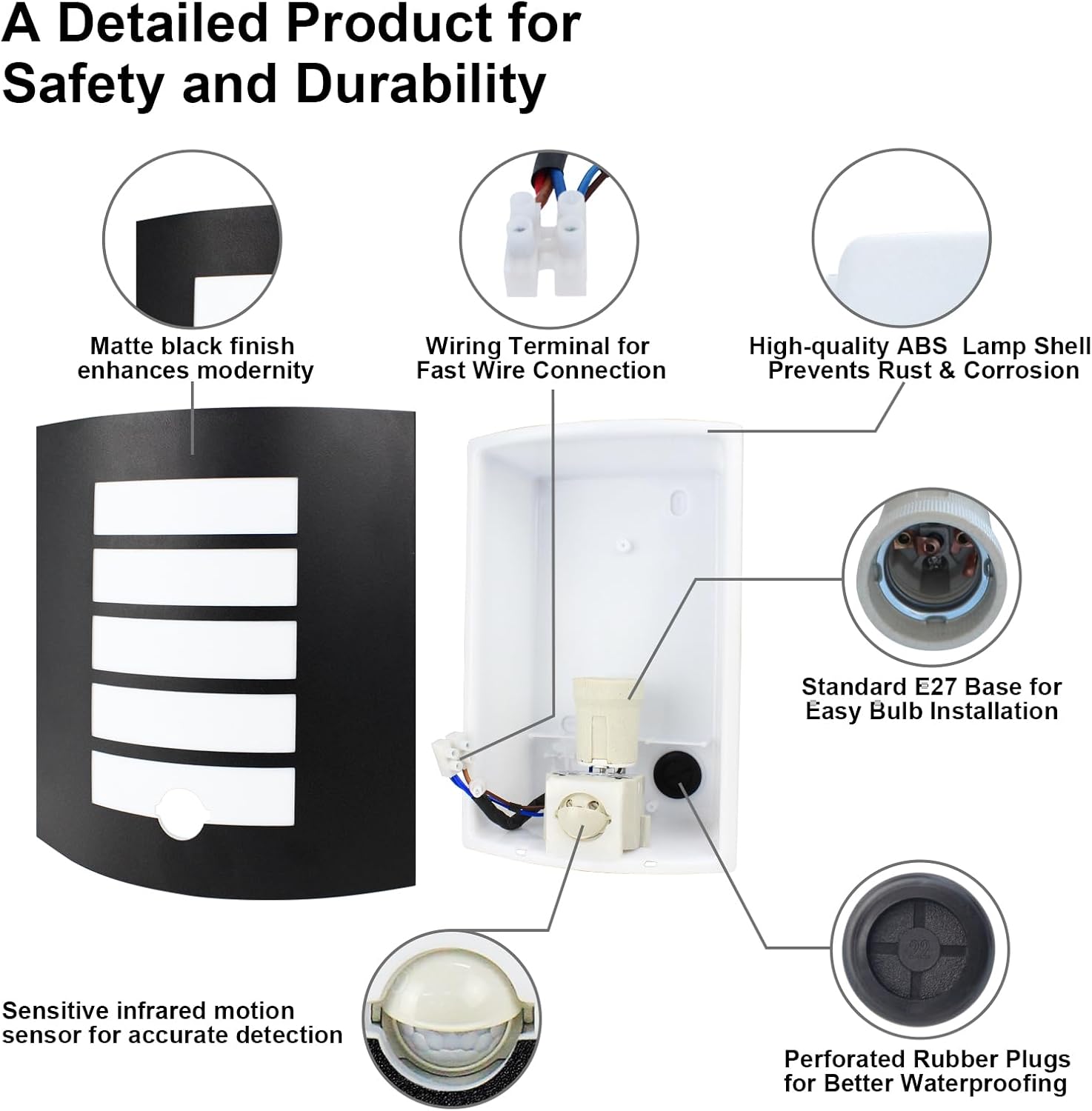 Product diagram highlighting features for safety and durability with labeled components.