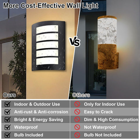 Comparison of two wall lights with features listed below.